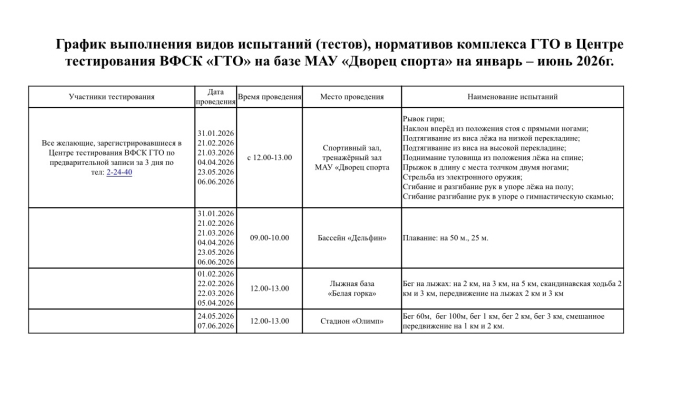 А ТЫ СДАЛ НОРМЫ ГТО?