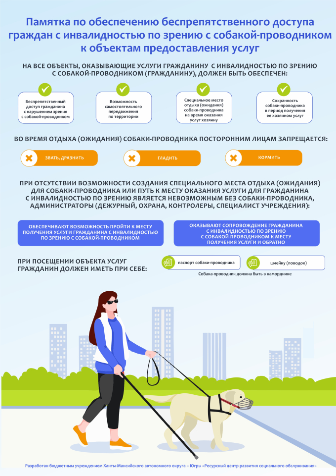 Памятка по обеспечению беспрепятственного доступа граждан с нарушением зрения с собакой-проводником к объектам предоставления услуг среди поставщиков товаров и услуг