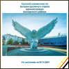 Краткий справочник по фондам архивного отдела администрации Белоярского района (по состоянию на 01.11.2021)