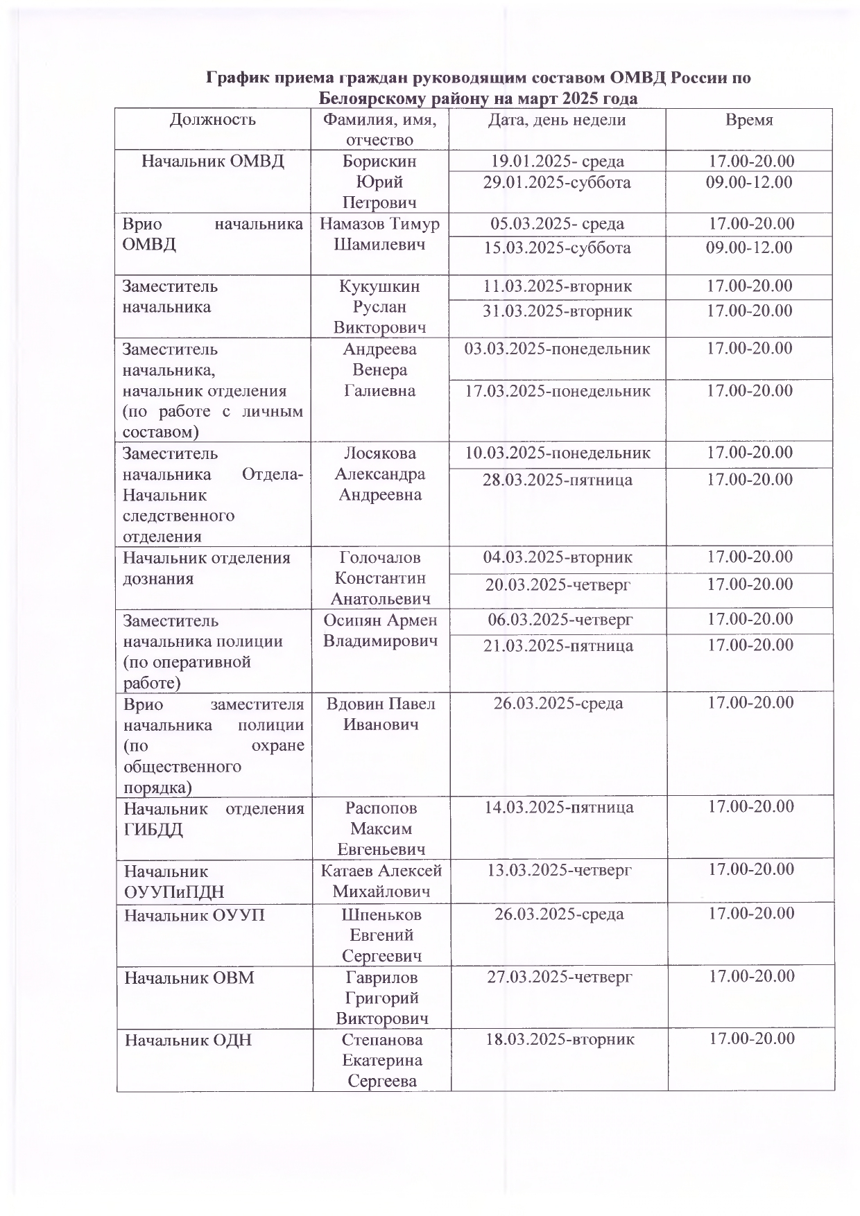 График приема граждан руководящим составом ОМВД России по Белоярскому району на март 2025 года