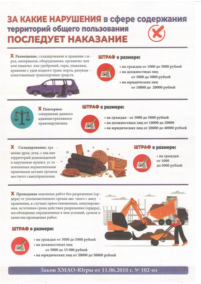 Правила содержания территории общего пользования 
