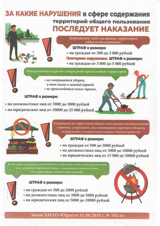 За какие нарушения в сфере содержания территории общего пользования последует наказание 