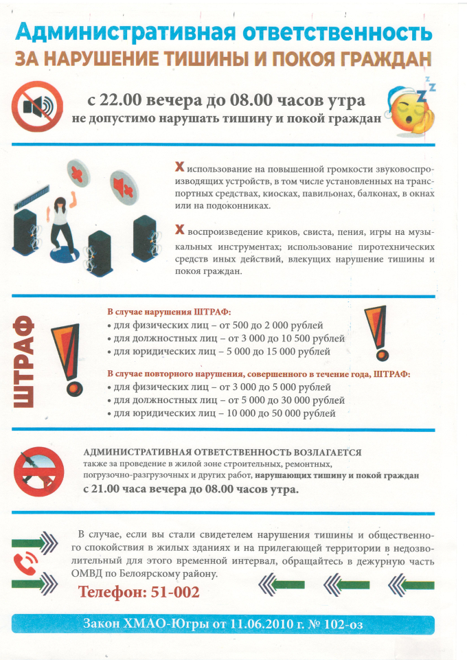 Правила соблюдения тишины и покоя граждан в установленное время 
