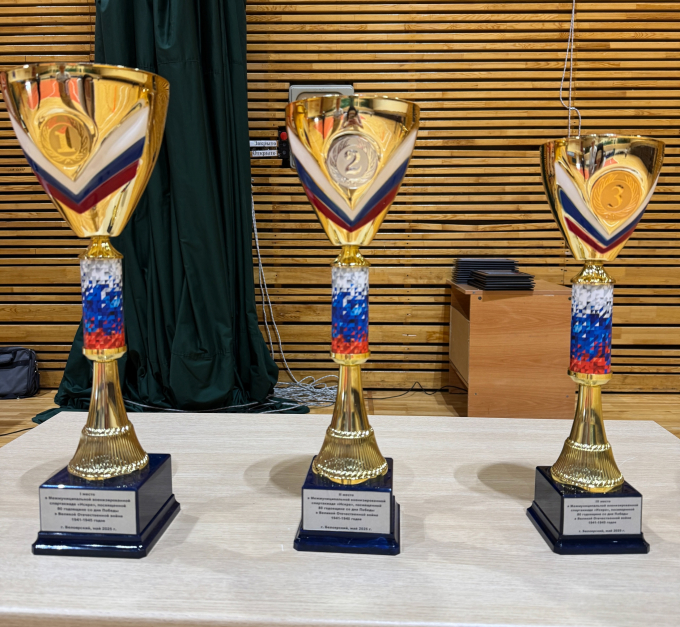 ТРИУМФ ПАТРИОТИЗМА И СПОРТИВНОГО ДУХА